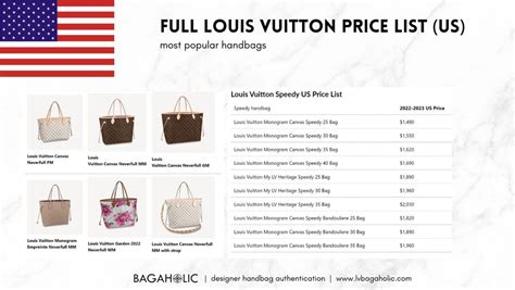 lv bags price list hong kong|louis vuitton price list 2022.